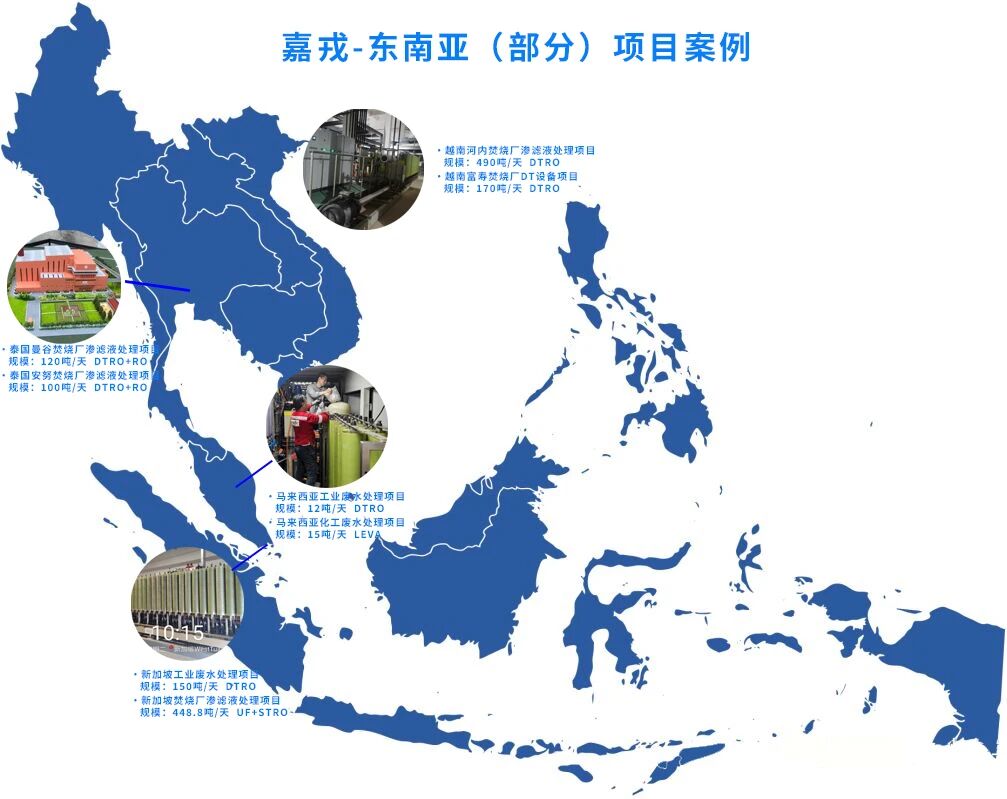 bti体育技术东南亚市场项目案例